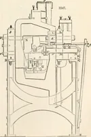 An illustration from Appleton's dictionary of machines, mechanics, engine-work, and engineering (1869)