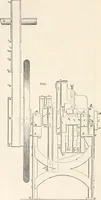 An illustration from Appleton's dictionary of machines, mechanics, engine-work, and engineering (1869)