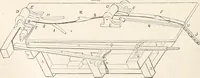 Picture 569 of 809 from Appleton's dictionary of machines, mechanics, engine-work, and engineering (1869), leaf 663