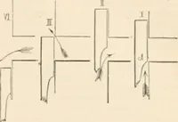 Picture 34 of 809 from Appleton's dictionary of machines, mechanics, engine-work, and engineering (1869), leaf 68
