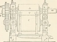 Picture 571 of 809 from Appleton's dictionary of machines, mechanics, engine-work, and engineering (1869), leaf 685