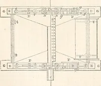 Picture 572 of 809 from Appleton's dictionary of machines, mechanics, engine-work, and engineering (1869), leaf 685