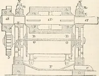 Picture 573 of 809 from Appleton's dictionary of machines, mechanics, engine-work, and engineering (1869), leaf 685