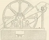Picture 576 of 809 from Appleton's dictionary of machines, mechanics, engine-work, and engineering (1869), leaf 688