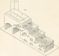 Picture 577 of 809 from Appleton's dictionary of machines, mechanics, engine-work, and engineering (1869), leaf 689