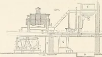 An illustration from Appleton's dictionary of machines, mechanics, engine-work, and engineering (1869)