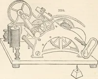 Picture 589 of 809 from Appleton's dictionary of machines, mechanics, engine-work, and engineering (1869), leaf 705