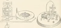 Picture 590 of 809 from Appleton's dictionary of machines, mechanics, engine-work, and engineering (1869), leaf 707