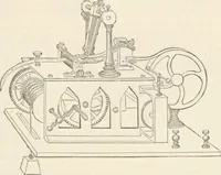 Picture 593 of 809 from Appleton's dictionary of machines, mechanics, engine-work, and engineering (1869), leaf 710