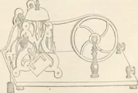 Picture 595 of 809 from Appleton's dictionary of machines, mechanics, engine-work, and engineering (1869), leaf 710