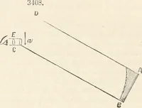 An illustration from Appleton's dictionary of machines, mechanics, engine-work, and engineering (1869)