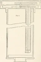 Picture 597 of 809 from Appleton's dictionary of machines, mechanics, engine-work, and engineering (1869), leaf 729
