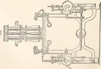 An illustration from Appleton's dictionary of machines, mechanics, engine-work, and engineering (1869)