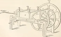 An illustration from Appleton's dictionary of machines, mechanics, engine-work, and engineering (1869)