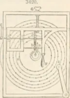 An illustration from Appleton's dictionary of machines, mechanics, engine-work, and engineering (1869)