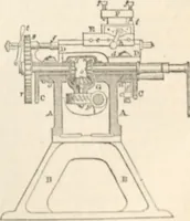 An illustration from Appleton's dictionary of machines, mechanics, engine-work, and engineering (1869)