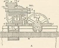 An illustration from Appleton's dictionary of machines, mechanics, engine-work, and engineering (1869)