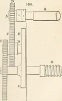 An illustration from Appleton's dictionary of machines, mechanics, engine-work, and engineering (1869)