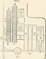 An illustration from Appleton's dictionary of machines, mechanics, engine-work, and engineering (1869)
