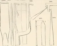 An illustration from Appleton's dictionary of machines, mechanics, engine-work, and engineering (1869)
