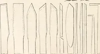 An illustration from Appleton's dictionary of machines, mechanics, engine-work, and engineering (1869)