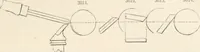 An illustration from Appleton's dictionary of machines, mechanics, engine-work, and engineering (1869)