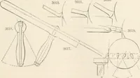 An illustration from Appleton's dictionary of machines, mechanics, engine-work, and engineering (1869)