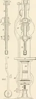 An illustration from Appleton's dictionary of machines, mechanics, engine-work, and engineering (1869)