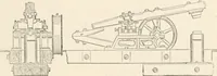 An illustration from Appleton's dictionary of machines, mechanics, engine-work, and engineering (1869)