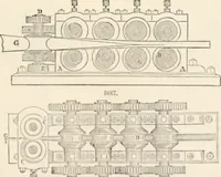 An illustration from Appleton's dictionary of machines, mechanics, engine-work, and engineering (1869)