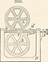 An illustration from Appleton's dictionary of machines, mechanics, engine-work, and engineering (1869)