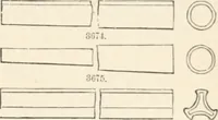 An illustration from Appleton's dictionary of machines, mechanics, engine-work, and engineering (1869)