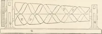 An illustration from Appleton's dictionary of machines, mechanics, engine-work, and engineering (1869)
