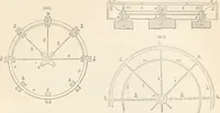 An illustration from Appleton's dictionary of machines, mechanics, engine-work, and engineering (1869)