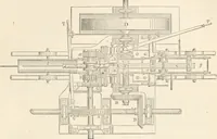 An illustration from Appleton's dictionary of machines, mechanics, engine-work, and engineering (1869)