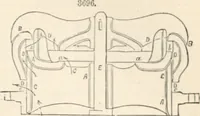 An illustration from Appleton's dictionary of machines, mechanics, engine-work, and engineering (1869)