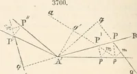 An illustration from Appleton's dictionary of machines, mechanics, engine-work, and engineering (1869)