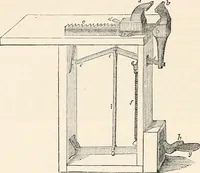 An illustration from Appleton's dictionary of machines, mechanics, engine-work, and engineering (1869)