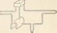 An illustration from Appleton's dictionary of machines, mechanics, engine-work, and engineering (1869)