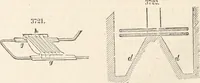 An illustration from Appleton's dictionary of machines, mechanics, engine-work, and engineering (1869)