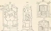An illustration from Appleton's dictionary of machines, mechanics, engine-work, and engineering (1869)
