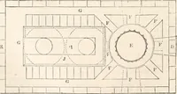 An illustration from Appleton's dictionary of machines, mechanics, engine-work, and engineering (1869)