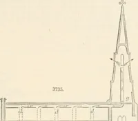 An illustration from Appleton's dictionary of machines, mechanics, engine-work, and engineering (1869)