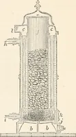 An illustration from Appleton's dictionary of machines, mechanics, engine-work, and engineering (1869)