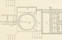 An illustration from Appleton's dictionary of machines, mechanics, engine-work, and engineering (1869)