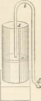 An illustration from Appleton's dictionary of machines, mechanics, engine-work, and engineering (1869)