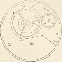 An illustration from Appleton's dictionary of machines, mechanics, engine-work, and engineering (1869)