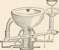 An illustration from Appleton's dictionary of machines, mechanics, engine-work, and engineering (1869)