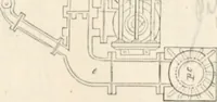 An illustration from Appleton's dictionary of machines, mechanics, engine-work, and engineering (1869)