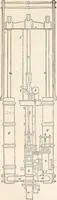An illustration from Appleton's dictionary of machines, mechanics, engine-work, and engineering (1869)